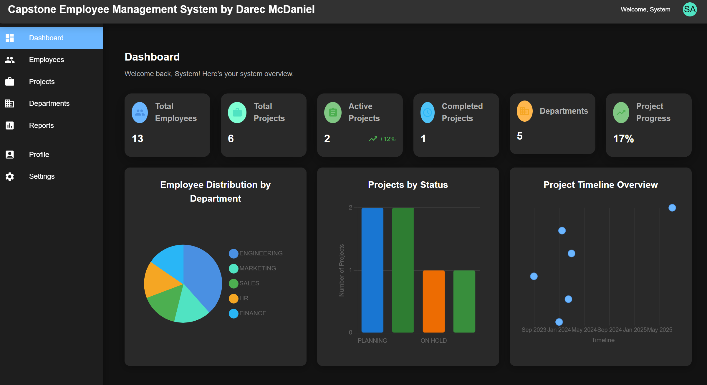 Employee Management System